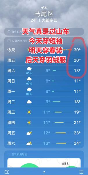 北京石景山天气预报_今天穿什么合适-第3张图片-俊逸知识馆