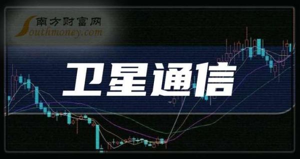 北斗卫星股票值得买吗_北斗导航龙头有哪些-第3张图片-俊逸知识馆 北斗卫星股票值得买吗_北斗导航龙头有哪些-第3张图片-俊逸知识馆