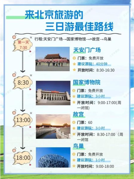北京三日游攻略_北京三日游最佳路线-第3张图片-俊逸知识馆