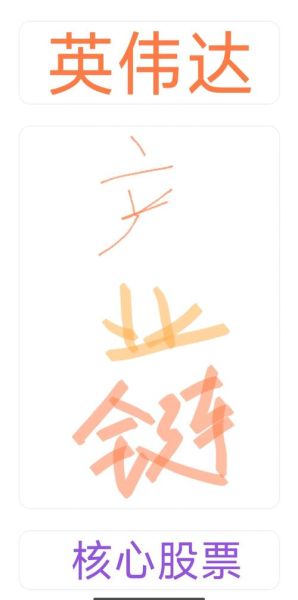 股票合作分成怎么算_股票合作骗局有哪些-第1张图片-俊逸知识馆 股票合作分成怎么算_股票合作骗局有哪些-第1张图片-俊逸知识馆