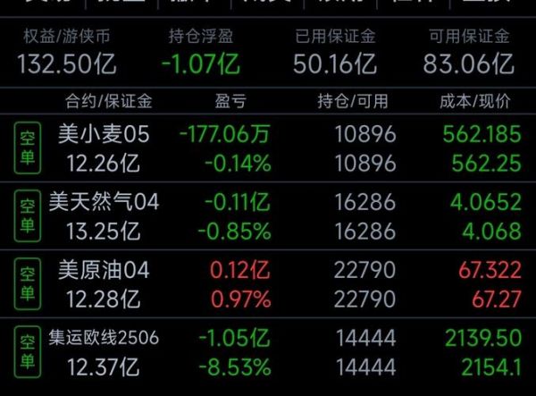 虚拟股票怎么玩_虚拟股票交易平台哪个好-第3张图片-俊逸知识馆 虚拟股票怎么玩_虚拟股票交易平台哪个好-第3张图片-俊逸知识馆