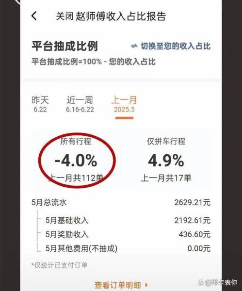 滴滴行情怎么样_滴滴司机收入高吗-第1张图片-俊逸知识馆