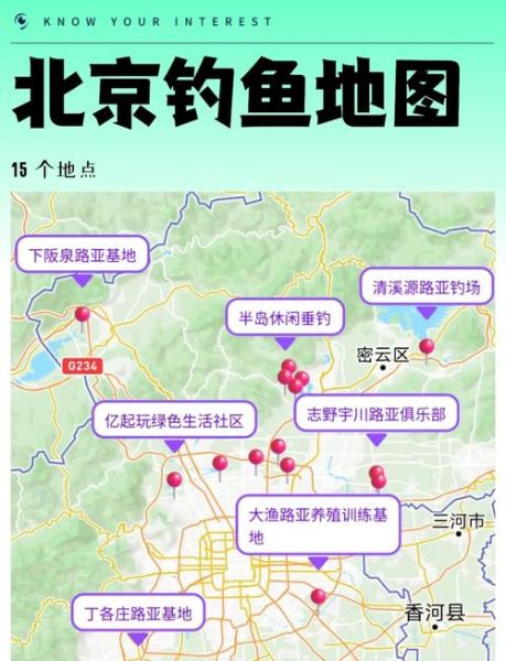 北京钓鱼网_新手如何选择钓点-第2张图片-俊逸知识馆