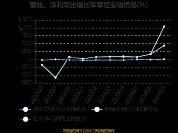 青松股份股票怎么样_青松股份未来走势分析-第3张图片-俊逸知识馆 青松股份股票怎么样_青松股份未来走势分析-第3张图片-俊逸知识馆