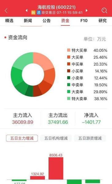 上海农商银行股票怎么样_值得长期投资吗-第1张图片-俊逸知识馆