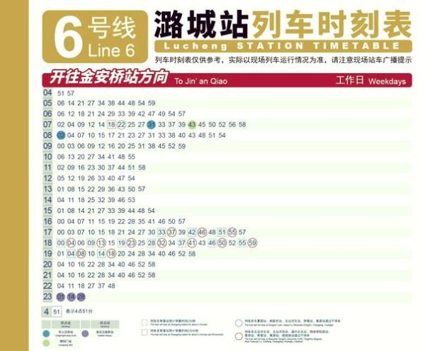 北京六号线首末班车时间_北京六号线换乘站有哪些-第1张图片-俊逸知识馆