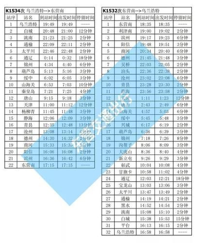 北京到东营怎么走最方便_北京到东营高铁时刻表-第3张图片-俊逸知识馆