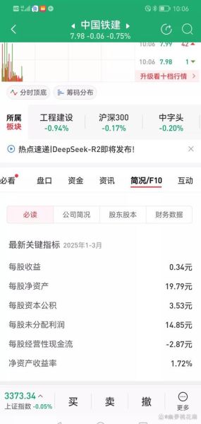 中国铁建股票股吧最新消息_中国铁建股票还能买吗-第1张图片-俊逸知识馆