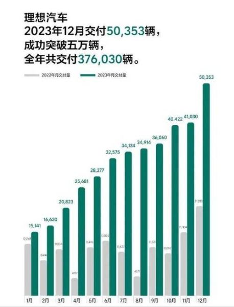 蔚来汽车股票未来走势_现在还能买入吗-第2张图片-俊逸知识馆
