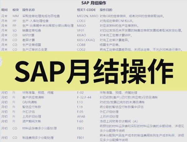 sap公司怎么样_sap公司值得去吗-第1张图片-俊逸知识馆 sap公司怎么样_sap公司值得去吗-第1张图片-俊逸知识馆