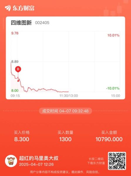 002405股票行情怎么样_四维图新股价走势分析-第3张图片-俊逸知识馆