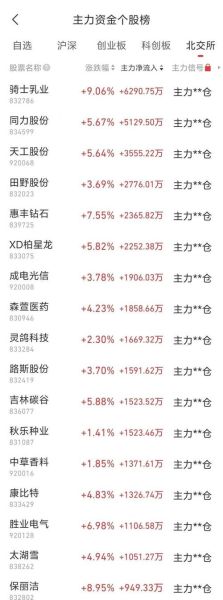 新筑股份股票怎么样_值得长期持有吗-第1张图片-俊逸知识馆