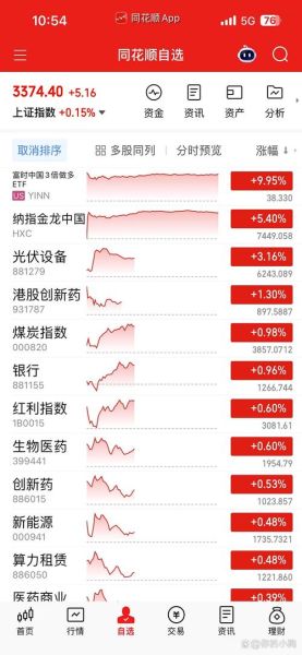 恒生指数股票怎么买_恒生指数成分股有哪些-第3张图片-俊逸知识馆