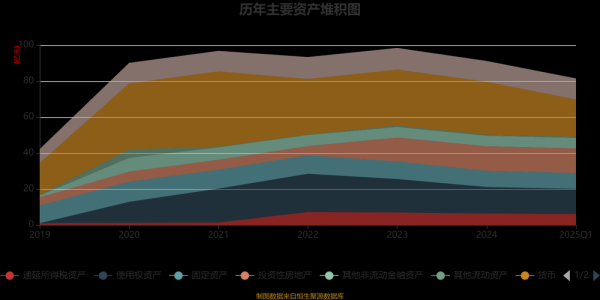 广百股份股票值得买吗_广百股份未来走势如何-第2张图片-俊逸知识馆