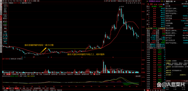 002145股票走势分析_中核钛白还能买吗-第1张图片-俊逸知识馆
