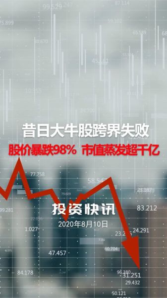 联络互动怎么样_联络互动股票值得买吗-第3张图片-俊逸知识馆 联络互动怎么样_联络互动股票值得买吗-第3张图片-俊逸知识馆