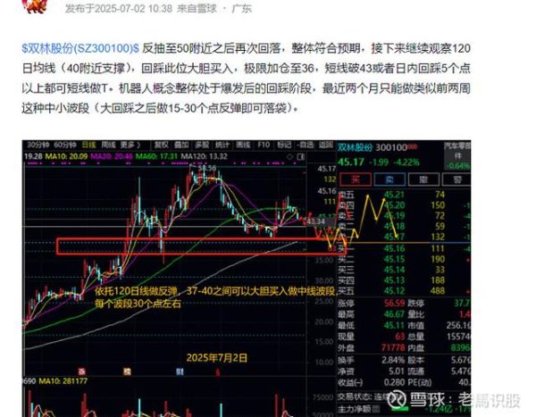 300100股票怎么样_300100宁新新材值得买吗-第2张图片-俊逸知识馆