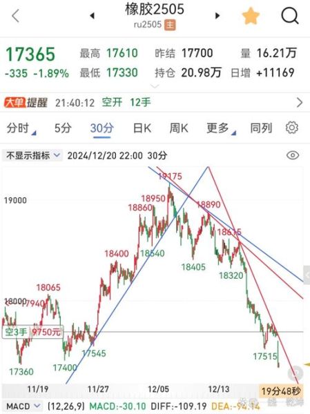 002392股票行情_北京利尔股价走势-第2张图片-俊逸知识馆 002392股票行情_北京利尔股价走势-第2张图片-俊逸知识馆