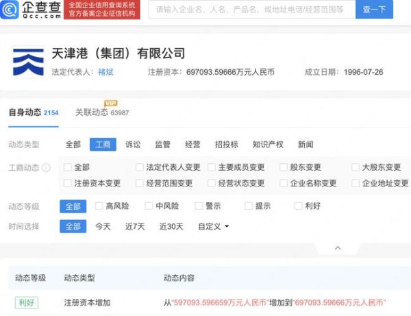 天津港股票股吧最新动态_天津港股票值得长期持有吗-第1张图片-俊逸知识馆