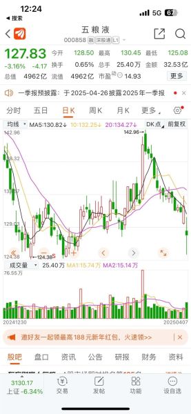 重钢股票值得买吗_重钢股票未来走势如何-第2张图片-俊逸知识馆