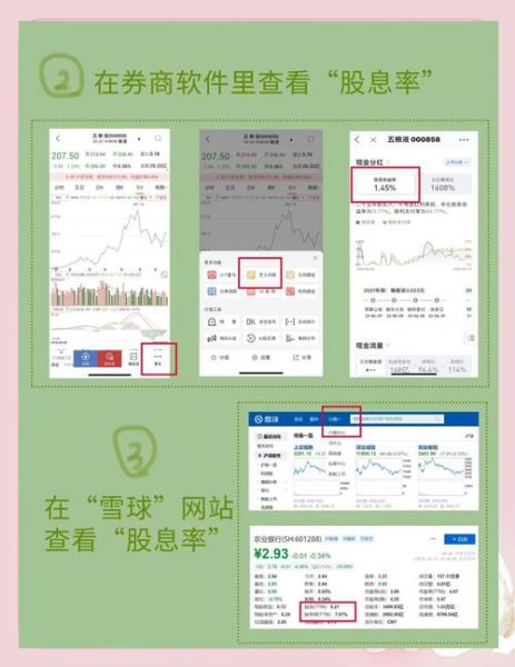 股票股息怎么算_股息率计算公式-第1张图片-俊逸知识馆 股票股息怎么算_股息率计算公式-第1张图片-俊逸知识馆