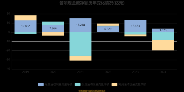 诺亚财富股票值得买吗_诺亚财富股价走势分析-第1张图片-俊逸知识馆
