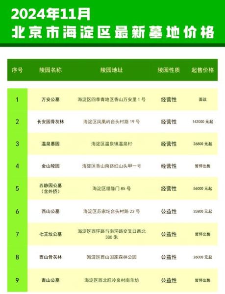 北京海淀区区号是多少_外地拨打要注意什么-第1张图片-俊逸知识馆