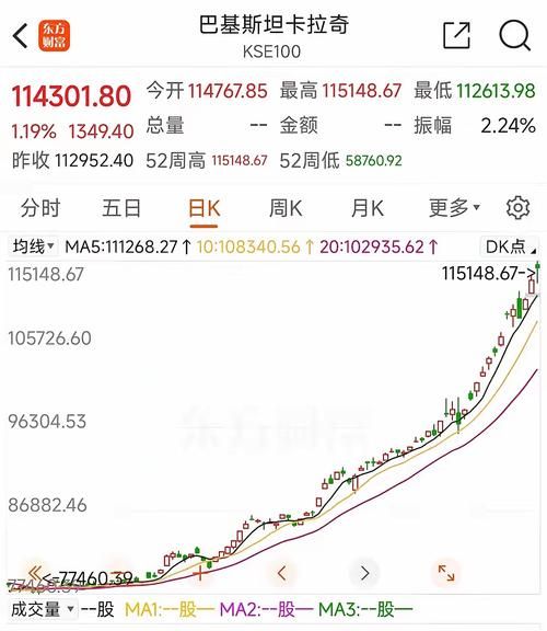 哔哩哔哩股票值得买吗_哔哩哔哩股价走势分析-第1张图片-俊逸知识馆