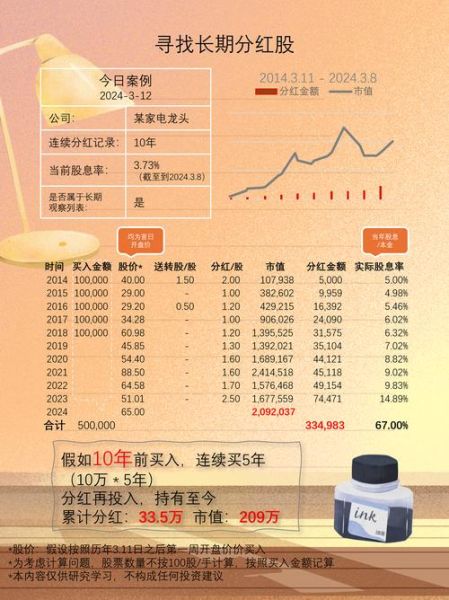 中国外运股票怎么样_中国外运股票值得长期持有吗-第2张图片-俊逸知识馆