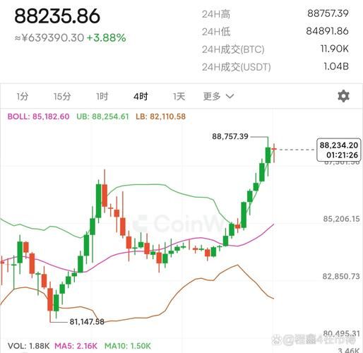 哔哩哔哩股票值得买吗_哔哩哔哩股价走势分析-第2张图片-俊逸知识馆