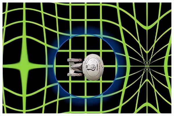 超越光速会怎么样_物理后果-第1张图片-俊逸知识馆