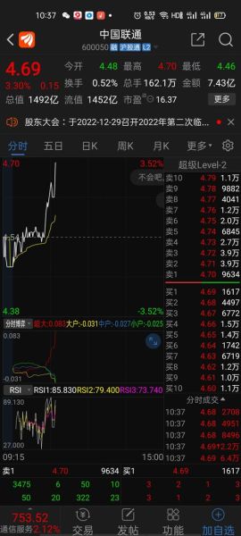 600455股票怎么样_600455未来走势预测-第1张图片-俊逸知识馆