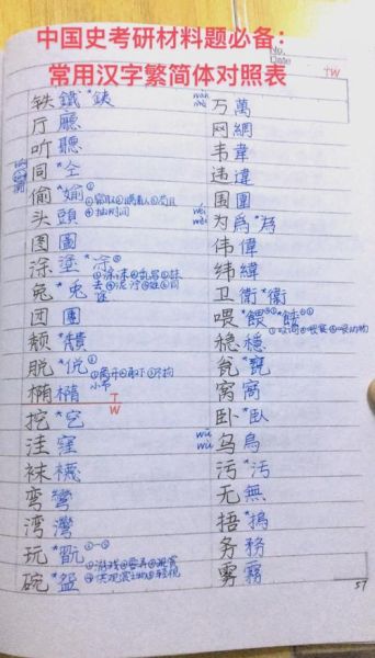 简书怎么写爆文_简书写作技巧有哪些-第3张图片-俊逸知识馆