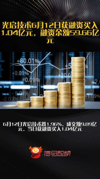 光启科技股票怎么样_光启科技股票值得买吗-第1张图片-俊逸知识馆 光启科技股票怎么样_光启科技股票值得买吗-第1张图片-俊逸知识馆
