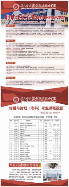 北京北大方正软件职业技术学院怎么样_就业前景好吗-第2张图片-俊逸知识馆 北京北大方正软件职业技术学院怎么样_就业前景好吗-第2张图片-俊逸知识馆