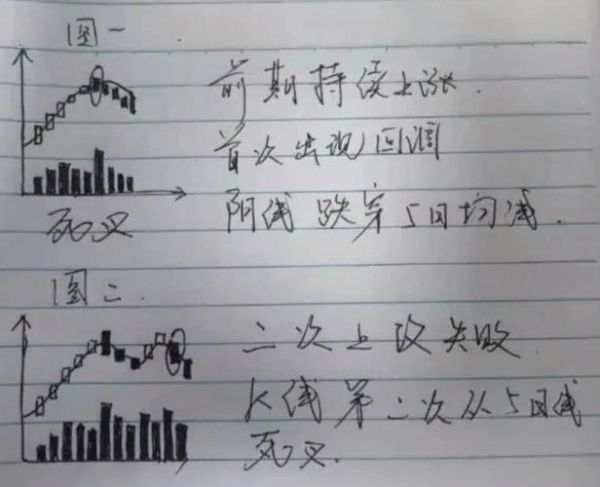 股票灰色是什么意思_灰色股票还能买吗-第3张图片-俊逸知识馆 股票灰色是什么意思_灰色股票还能买吗-第3张图片-俊逸知识馆