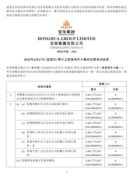 宏华集团股票怎么样_宏华集团股票值得长期持有吗-第1张图片-俊逸知识馆