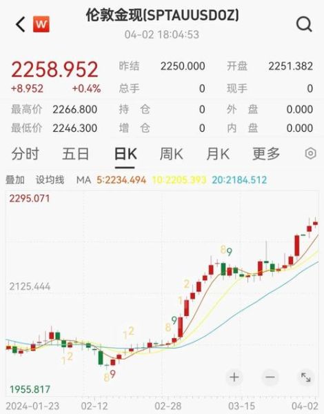 小米股票值得买吗_小米股价未来走势-第1张图片-俊逸知识馆