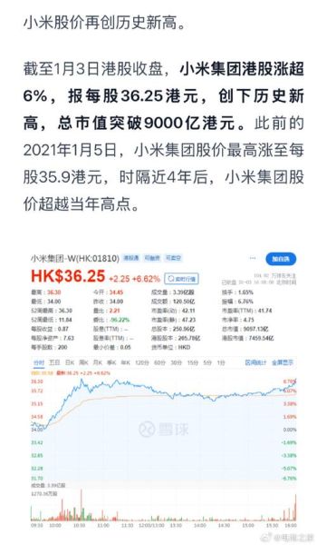 小米股票值得买吗_小米股价未来走势-第2张图片-俊逸知识馆