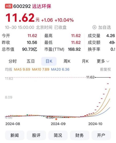 安洁科技股票怎么样_安洁科技未来走势预测-第1张图片-俊逸知识馆