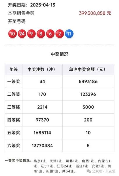 北京福彩怎么买_北京福彩开奖时间-第3张图片-俊逸知识馆 北京福彩怎么买_北京福彩开奖时间-第3张图片-俊逸知识馆