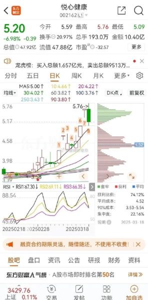 300136股票怎么样_300136未来走势分析-第2张图片-俊逸知识馆 300136股票怎么样_300136未来走势分析-第2张图片-俊逸知识馆
