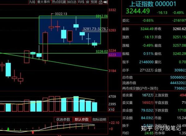 300136股票怎么样_300136未来走势分析-第1张图片-俊逸知识馆 300136股票怎么样_300136未来走势分析-第1张图片-俊逸知识馆