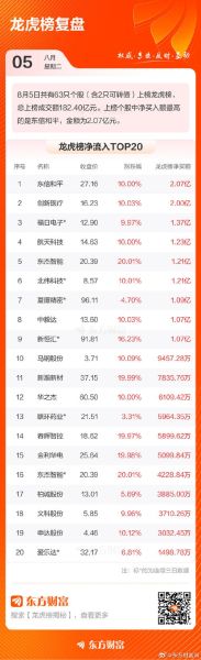 东信和平股票最新消息_还能买吗-第3张图片-俊逸知识馆