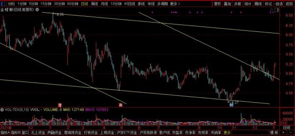 精工钢构股票怎么样_值得长期持有吗-第1张图片-俊逸知识馆