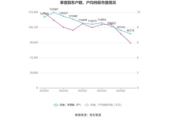 陕西黑猫股票行情_陕西黑猫未来走势如何-第2张图片-俊逸知识馆 陕西黑猫股票行情_陕西黑猫未来走势如何-第2张图片-俊逸知识馆