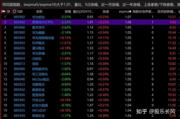 艾融软件股票怎么样_艾融软件值得长期持有吗-第1张图片-俊逸知识馆 艾融软件股票怎么样_艾融软件值得长期持有吗-第1张图片-俊逸知识馆