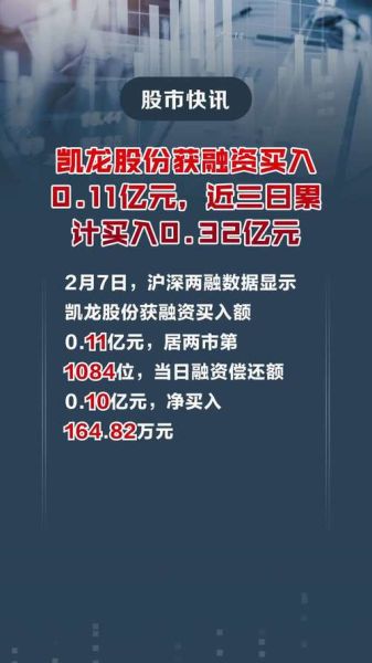 凯龙股份股票怎么样_凯龙股份值得长期持有吗-第1张图片-俊逸知识馆