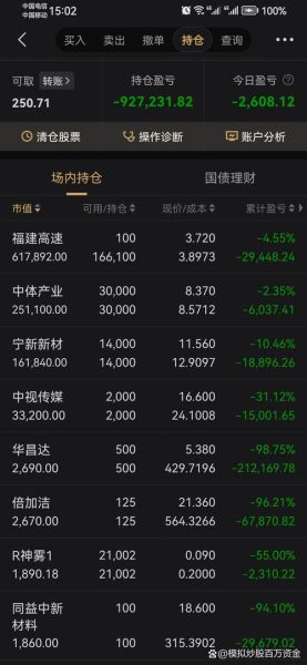 福成五丰股票值得买吗_福成五丰股票未来走势如何-第1张图片-俊逸知识馆