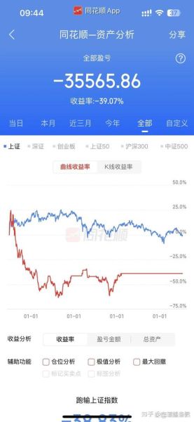 福成五丰股票值得买吗_福成五丰股票未来走势如何-第3张图片-俊逸知识馆